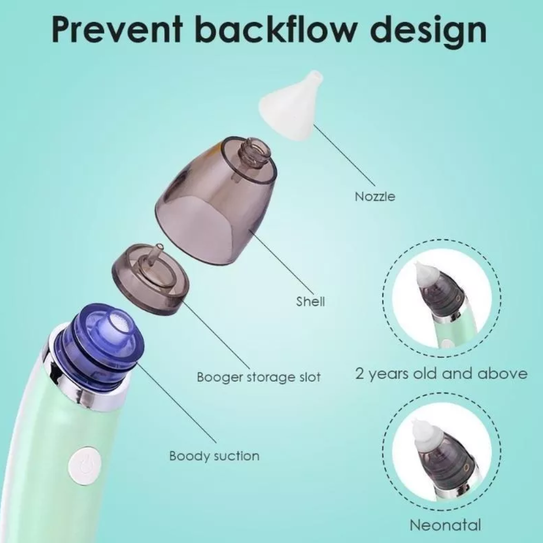 Aspirador Nasal Bebes Saca Mocos Extractor